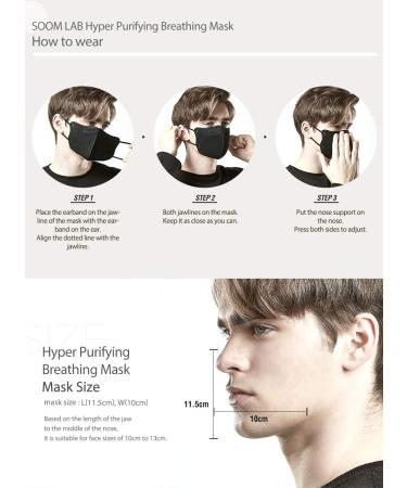 SOOM LAB Hyper Purifying Disposable Face Mask - Pack of 10 (White) - Buy Online on SooperMarket.com