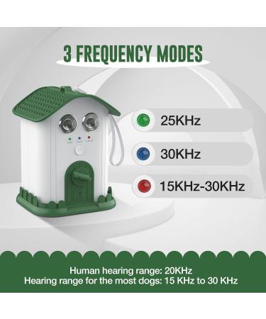 Jewyow Anti-Bell Device - 50ft Ultrasound Dog Repeller for Outdoor Use | 3 Frequencies & LED Display | Dog Bark Deterrent for Medium & Small Dogs | Ideal 9V Battery Powered Solution - Buy Online on SooperMarket.com