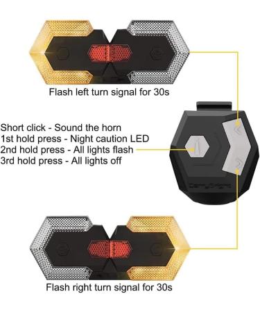 NITEBEAM CarryBright CBX4 Bicycle Turn Signals - Smart Wireless Remote Bike Direction Indicator & Horn for Safe Cycling - Buy Online on SooperMarket.com
