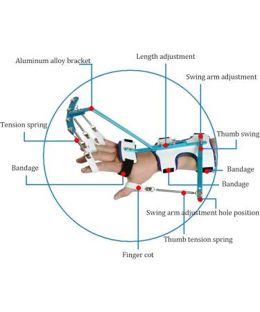 Adjustable Finger Orthosis Multifunctional Wrist Physiotherapy Training for Both Right and Left Hands - Buy Online on SooperMarket.com