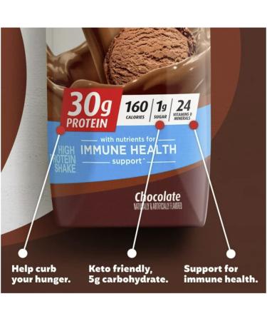 High Protein Shake Variety Pack - 6 Flavors - 11 Fl Oz (Pack of 12) - Buy Online on SooperMarket.com