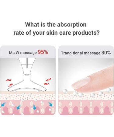Ms.W 3-in-1 Beauty Massager for Face and Neck with Heat, Vibration and LED - Electric Facial Tool for Skin Firming and Smoothing - Buy Online on SooperMarket.com