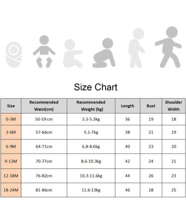 Bestele Baby Bodysuits Set | Cotton Onesies for Newborn Boys & Girls | Short Sleeve Rompers for Toddler | 3-Pack Coverall Undershirts | 9 W 12-18 Months - Buy Online on SooperMarket.com
