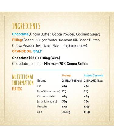 Enjoy! Delicious Vegan Chocolate Buttons | 2 X Packs of Flavour Filled Buttons-Mixed Flavour Gift Pack (Salted Caramel & Orange) | Vegan Dairy & Gluten Free 70% Dark Chocolate | 96g per bag Mixed Pack (Orange & Salted Caramel) - Buy Online on SooperMarket.com