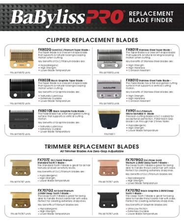 BaBylissPRO ROSEFX Metal Collection FX787RG Cord/Cordless Hair Trimmer - Buy Online on SooperMarket.com