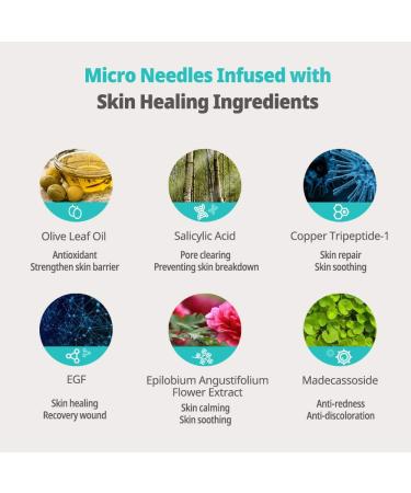 Patch Pro Micro Needle Patch for Pimple Treatment - 18pcs Microneedle Spot Stickers for Breakouts & Impurities - Suitable for All Skin Types - Buy Online on SooperMarket.com