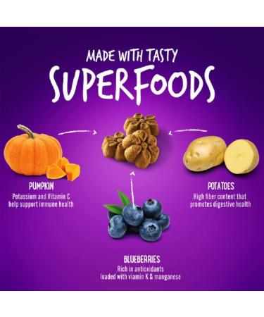 Fruitables Baked Dog Treats - Healthy Pumpkin & Blueberry Snacks | Low-Calorie, Wheat, Corn & Soy Free | 7 Oz - Buy Online on SooperMarket.com