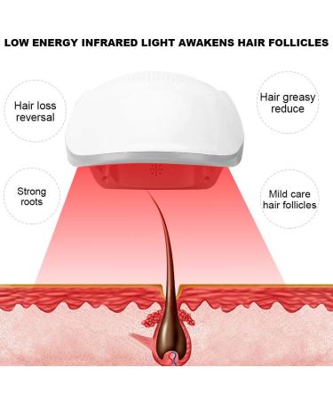 Laser Hair Growth Device - 180 Light Chips for Enhanced Hair Growth (Gray) | International Shipping Available - Buy Online on SooperMarket.com