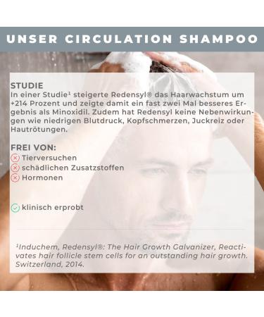 K -Hair Circulation Shampoo 250ml | 1% Anti-Hair Loss Treatment for Men & Women | Boost Hair Growth & Revitalize Scalp - Buy Online on SooperMarket.com