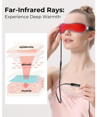 Aroma Season Moist Heated Eye Mask for Blepharitis and Dry Eyes Treatment - Warm Therapy for Stye Relief and Managing Dry Eye Syndrome - Buy Online on SooperMarket.com