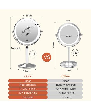 Rechargeable 8 inch Lighted Makeup Mirror with 10X Magnification - 2-Sided Vanity Mirror with Dimmable LED Lights - 360 Degree Adjustable Silver Finish - Buy Online on SooperMarket.com