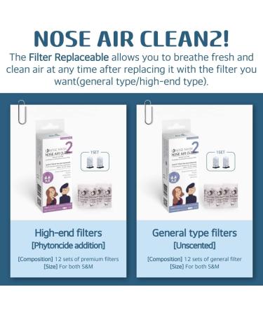 Nose Masks - Reusable Air Filters for Dust & Pollution | Breathable Nose Plug (3 Pack) - High-End Quality - Buy Online on SooperMarket.com