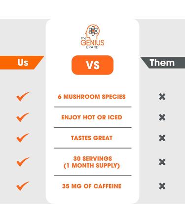 Genius Brilliant Brew: Nootropic Mushroom Coffee Alternative for Natural Energy - No Jitters, No Crash, Sugar-Free, Non-GMO - Buy Online on SooperMarket.com