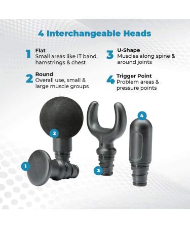 HoMedics Therapist Select Pro Percussion Massager - Handheld Deep Tissue Body Massager for Sports and Athletes - Rechargeable Massage Gun for Back, Shoulder, and Neck Pain - Buy Online on SooperMarket.com