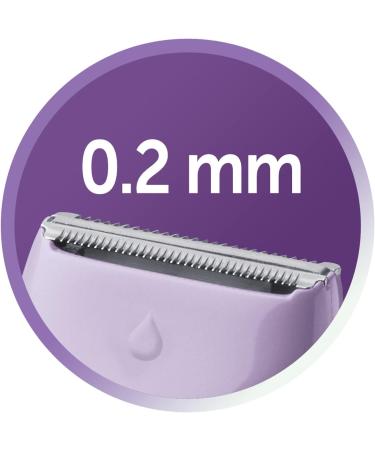 Remington Smooth and Silky BKT4000 Bikini Trimmer with Comfort Combs - White/Purple - Buy Online on SooperMarket.com