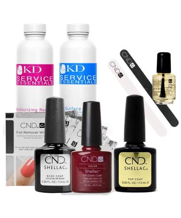 CND Shellac Starter Kit Manicure and Pedicure Set Decadence