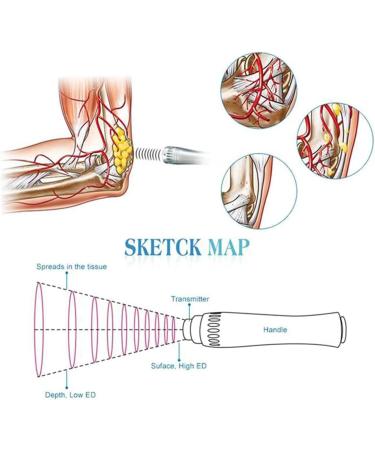 Buy Auto Parts Shock Wave Therapy Device - Deep Muscle Massager & ED Extracorporal Physiotherapy Instrument - Buy Online on SooperMarket.com
