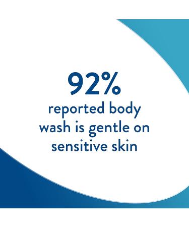 CETAPHIL Moisturizing Relief Body Wash 20 oz - Creamy Formula for Sensitive Skin, 24 Hr Relief, Hypoallergenic & Fragrance Free - Buy Online on SooperMarket.com