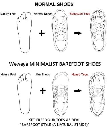 Weweya Barefoot Shoes Women's Minimalist Cross Training Running Shoe 7-7.5 Black - Buy Online on SooperMarket.com