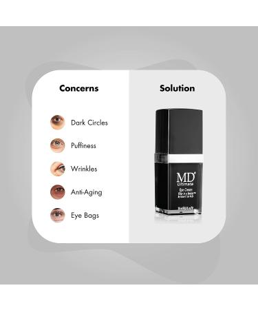 MD Ultimate Eye Cream - Reduce Dark Circles, Puffiness, and Wrinkles | Enriched with Collagen, Peptides, and Shea Butter for Firmness and Moisturization - Buy Online on SooperMarket.com