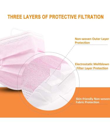 50PCS Pink Disposable Face Masks - 3-Ply Earloop, Breathable Non-Woven Mouth Cover - Buy Online on SooperMarket.com