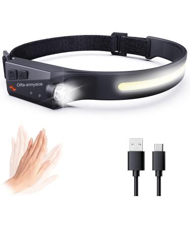 Rechargeable LED Headlamp for Hard Hat | Waterproof Headlight for Camping & Running - Buy Online on SooperMarket.com