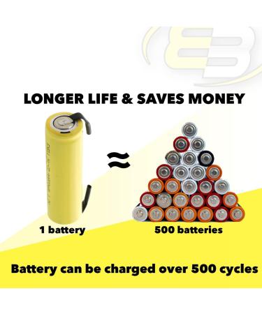 Buy 18-Pack AA 1.2V 800mAh NiCd Rechargeable Battery Cells | High Power for Telecoms UPS RC Devices & More - Global Shipping - Buy Online on SooperMarket.com