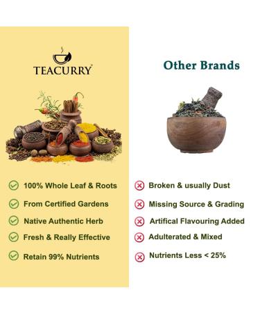 Teacurry Shikakai Pods (80g) | 100% Natural for Thick Strong & Dandruff-Free Hair | International Shipping Available - Buy Online on SooperMarket.com