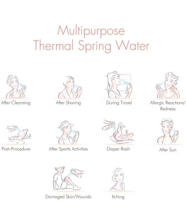Av ne Thermal Spring Water Spray for Sensitive Skin 50ml - Buy Online on SooperMarket.com