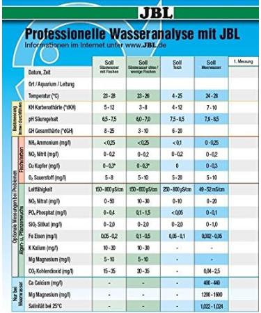 JBL 2540800 PO4 Phosphate Test Set - Accurate Testing for Phosphate Levels | International Shipping - Buy Online on SooperMarket.com