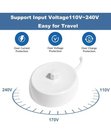 Toothbrush Charger Base Compatible with Oral b Braun Round Head Electric Toothbrush Model 3757 Replacement Charger Power Cord Portable Travel 110 V Waterproof Inductive Charging Base by Zuikn - Buy Online on SooperMarket.com