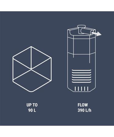 Dennerle Nano Corner Filter XXL - Powerful & Quiet Aquarium Filter for Up to 90 Liters - Compact Design - Buy Online on SooperMarket.com