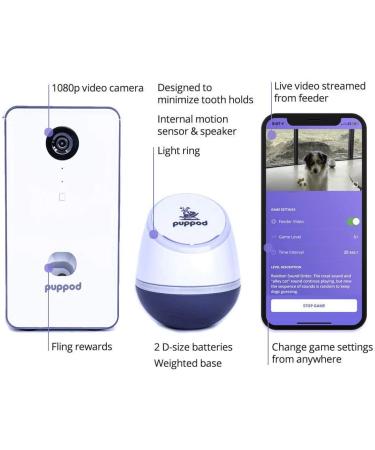 PupPod Gaming System for Dogs - Interactive Training Toy with Video Feeder & Mobile App - Buy Online on SooperMarket.com