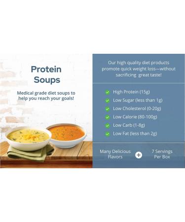 NutriWise Chicken Pasta High Protein Diet Soup (7/Box) - Shop Now - Buy Online on SooperMarket.com