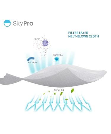 SKYPRO 50PCS 3-Ply Kids Disposable Face Masks - ASTM Level 1 Protective PPE - Light Blue - Buy Online on SooperMarket.com