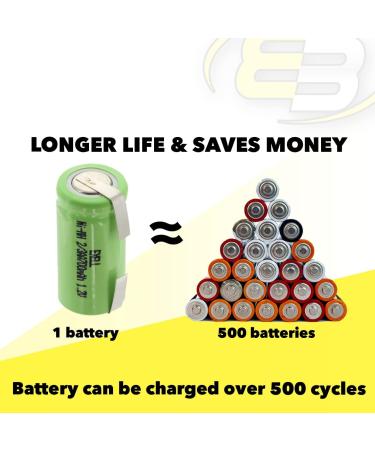 Buy 2x Exell 2/3AA NiMH 700mAh Rechargeable Batteries - Perfect for Capacitors Shearing Devices Miner Lamps & Helmet Lights - International Shipping Available - Buy Online on SooperMarket.com