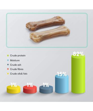 Nobleza 100% Natural Beef Chewing Bones for Small Dogs - 12 Pieces High Protein Dog Treats (7.6cm) - Buy Online on SooperMarket.com
