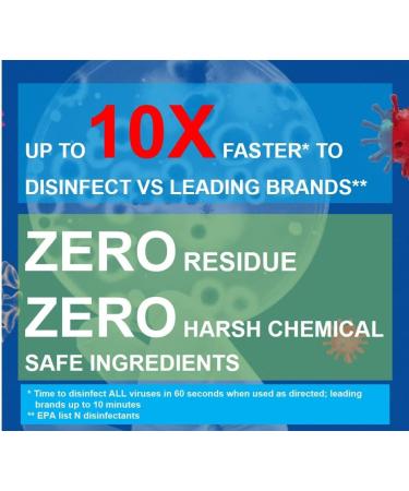 Purefypro Disinfectant Spray - 99.9999% Virus Elimination - Hospital Grade, Unscented, No Residue - 16 Fl Oz (Pack of 2) - Buy Online on SooperMarket.com