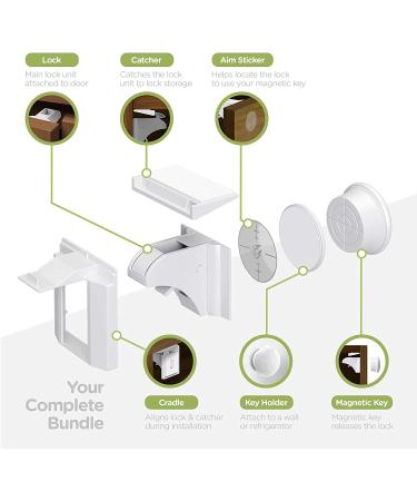 Child Safety Cupboard Locks Magnetic - 8 Locks + 2 Keys - Adhesive Baby Proofing for Cabinets/Drawers - No Tools/Screws Needed - Buy Online on SooperMarket.com
