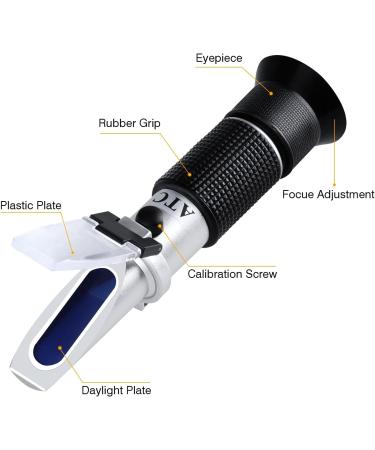 Frost Protection Refractometer | 4-in-1 Coolant & Battery Acid Tester | Check Freezing Points -50 C - Buy Online on SooperMarket.com