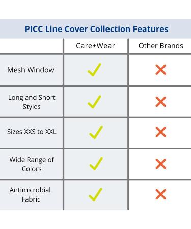 Care+Wear Long Ultra-Soft PICC Line Cover 11"-13" Small Camel - Buy Online on SooperMarket.com