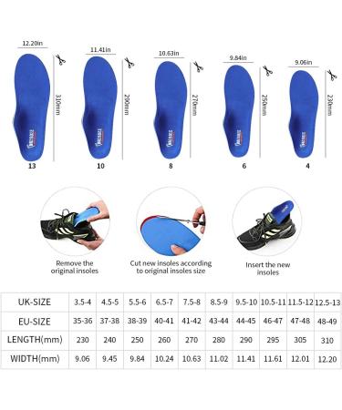 Valsole Orthopedic Insoles for Men & Women | Soft Functional Shoe Inserts for Flat Feet Plantar Fasciitis & Foot Pain | Size 35-36 EU (23cm) V107c - Buy Online on SooperMarket.com