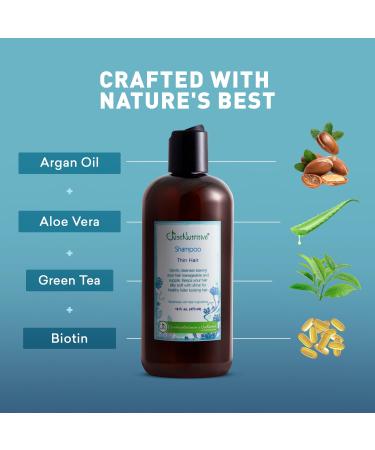 Just Nutritive Thin Hair Shampoo - Natural Formula for Thicker Volumized Hair | 16 Fl Oz - Buy Online on SooperMarket.com