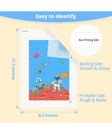 HTVRONT DTF Transfer Film for Sublimation - 30 Sheets A4 Size - Easy to Use, Vivid Colors for Cotton T-Shirts - Buy Online on SooperMarket.com