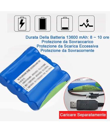 Portable Insulin Cooler Refrigerated Box LCD Display Portable Reefer Car Small Refrigerator Mini Cold Boxes Portable Drug Reefer Mini Drug Constant Temperature Refrigerato 0-18 C Battery 2 - Buy Online on SooperMarket.com