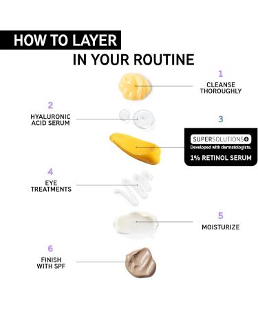 The INKEY List Retinol 1% Serum 30 ml - Buy Online on SooperMarket.com