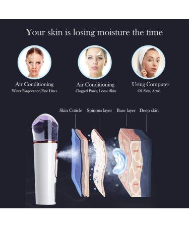 FATUXZ Handy Nano Mist Sprayer with Skin Analyzer Moisture Tester - Portable Facial Atomizer for Eyelash Extensions - Large Capacity Face Moisturizer for Hydration - Refreshing White - Buy Online on SooperMarket.com