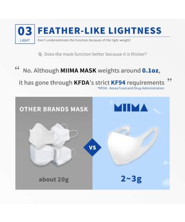 30 pcs MIIMA MASK KF94 Disposable Masks - Medium [MADE IN KOREA] - Black - Buy Online on SooperMarket.com