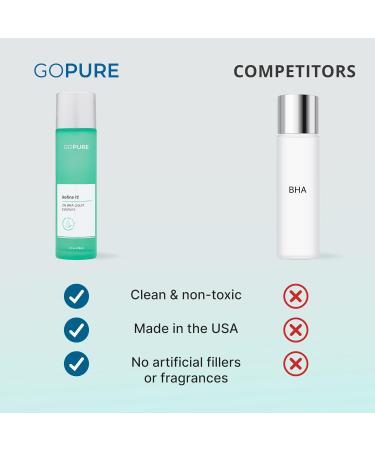 buy goPure Refine It 2% BHA Liquid Exfoliant | Pore Refining & Complexion Correcting for All Skin Types - Buy Online on SooperMarket.com