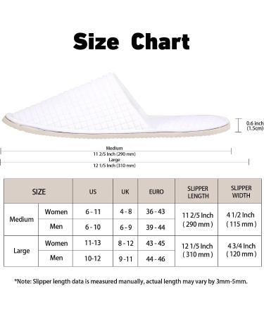 Anmerl Spa Slippers for Men and Women - Premium Bulk Hotel Slippers | Breathable Soft Cotton House Guest Slippers - Non Slip | Washable & Reusable - 10 Pairs (White) - Buy Online on SooperMarket.com